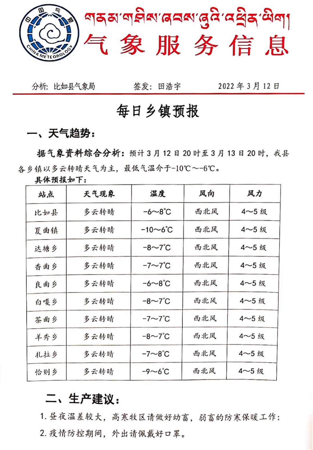 干布村天气预报更新通知