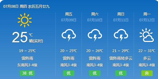 姜席镇天气预报更新通知