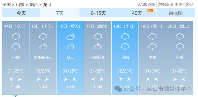 何家川村委会天气预报更新通知