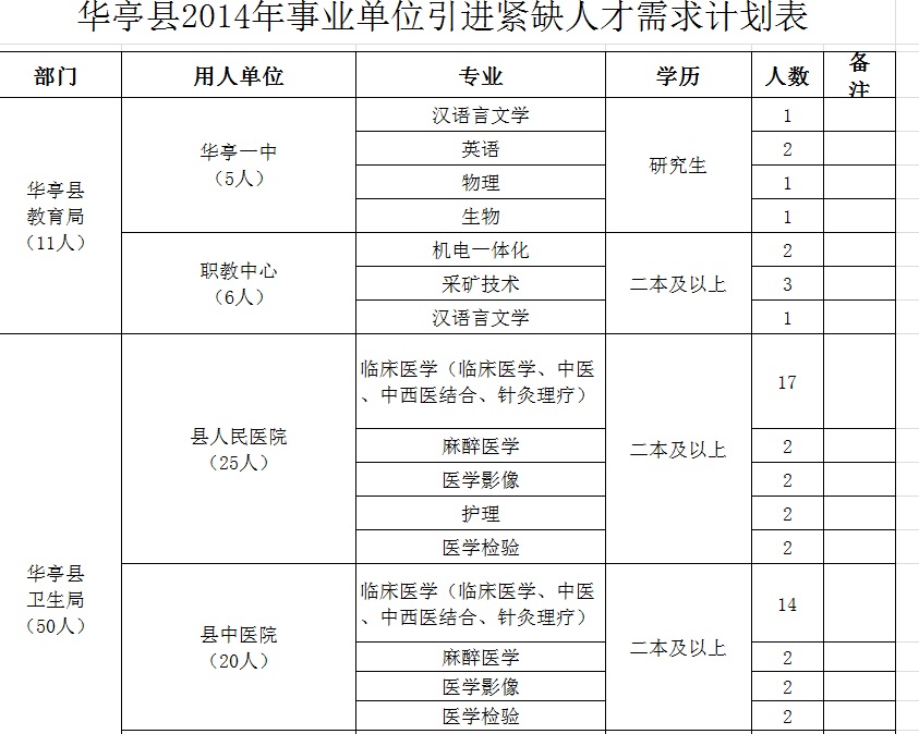 华亭县初中最新招聘信息全面解析