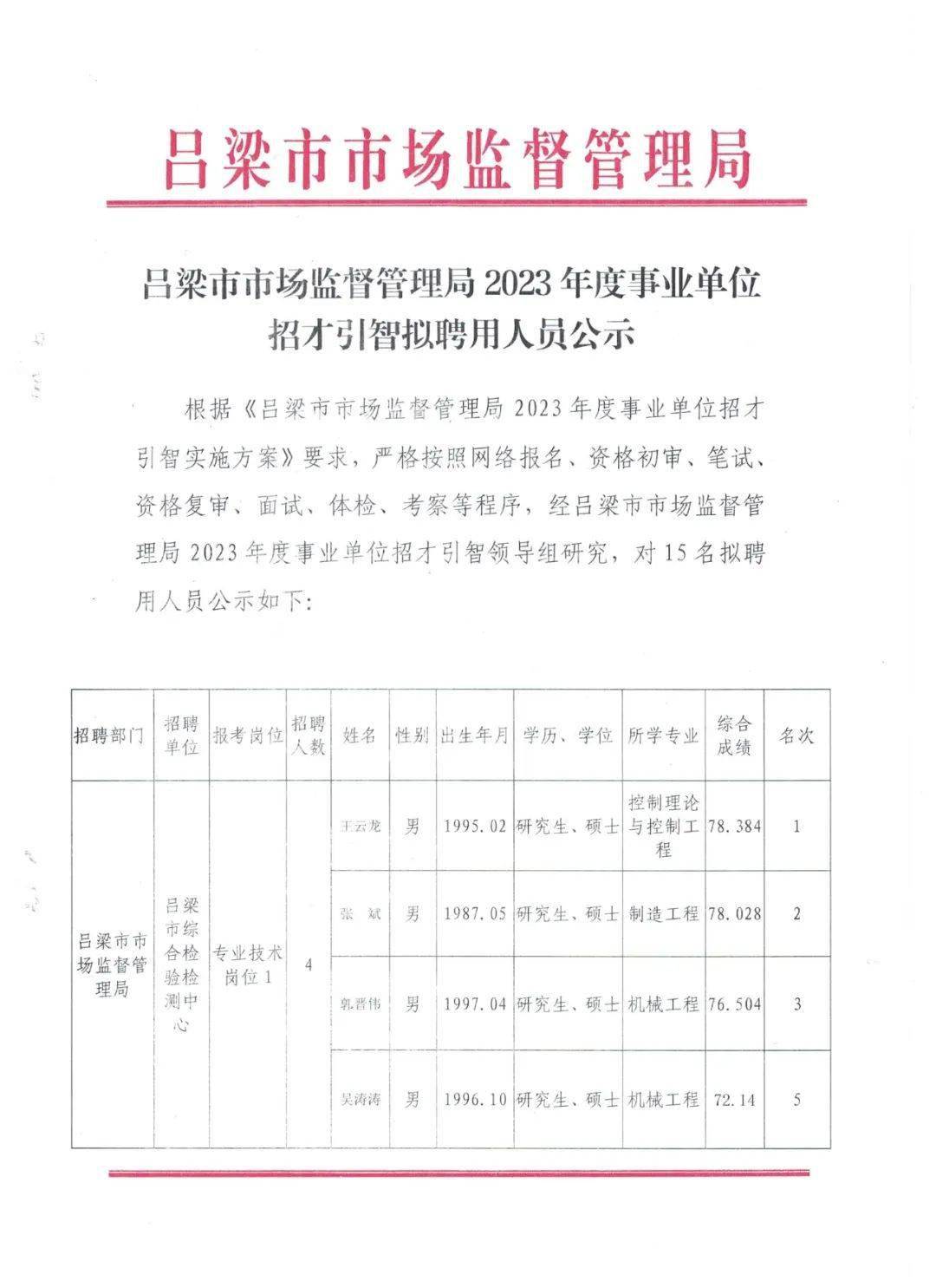 长武县市场监督管理局最新招聘公告详解