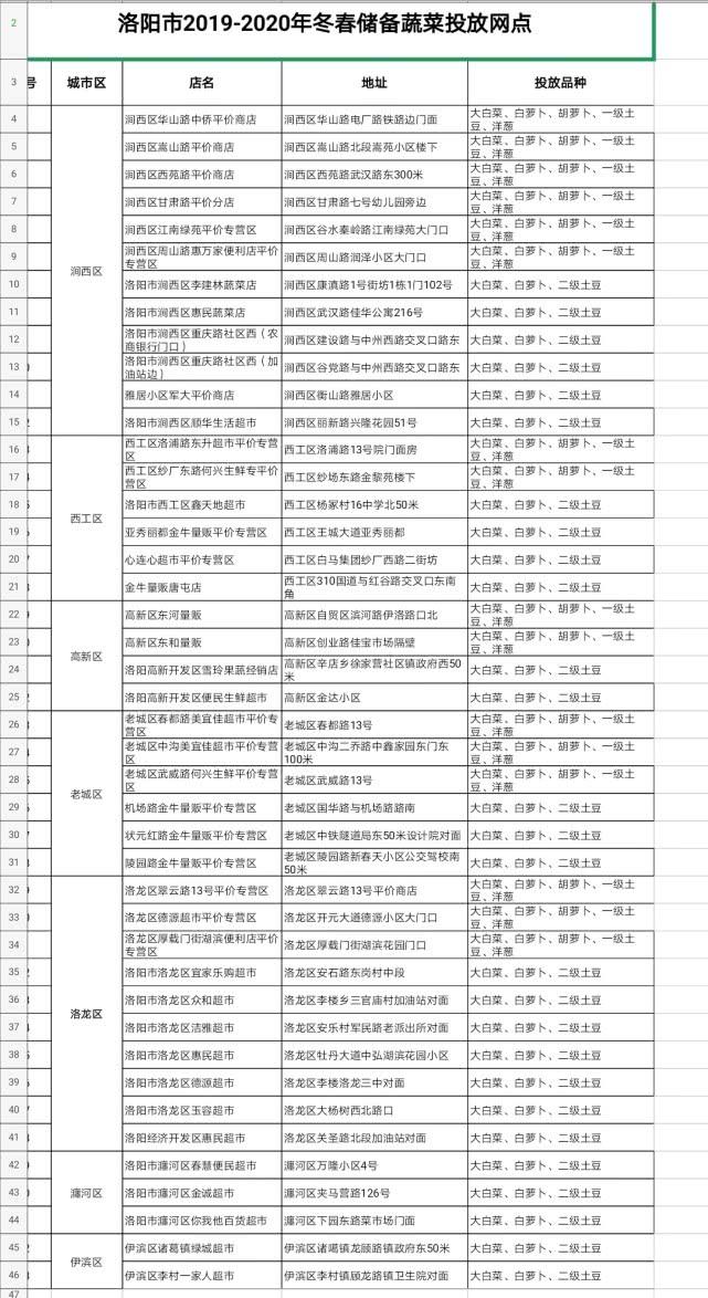 莲花县财政局助力县域经济高质量发展最新动态