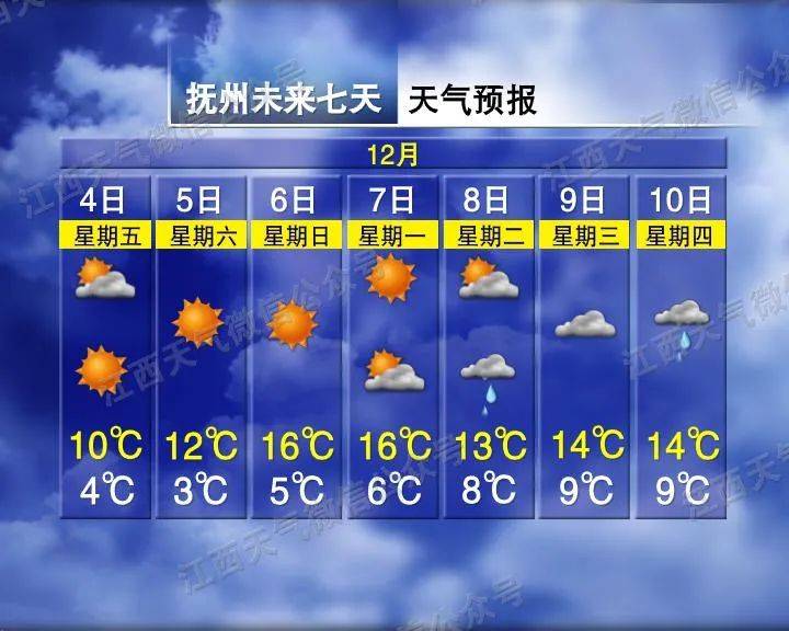 岗夏村最新天气预报通知