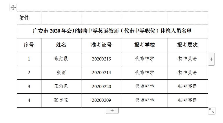 广安区初中最新招聘信息全面解析