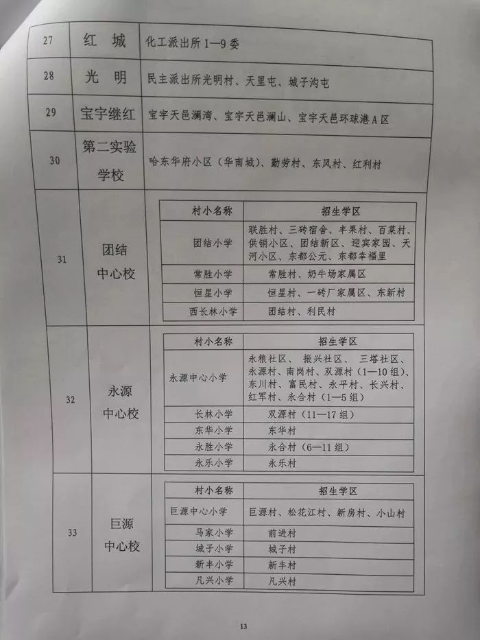 马关县初中招聘最新信息汇总