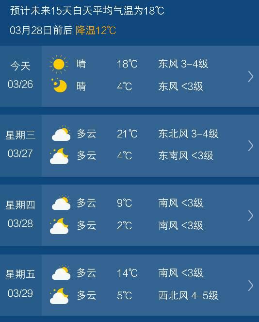 天星最新天气预报概览