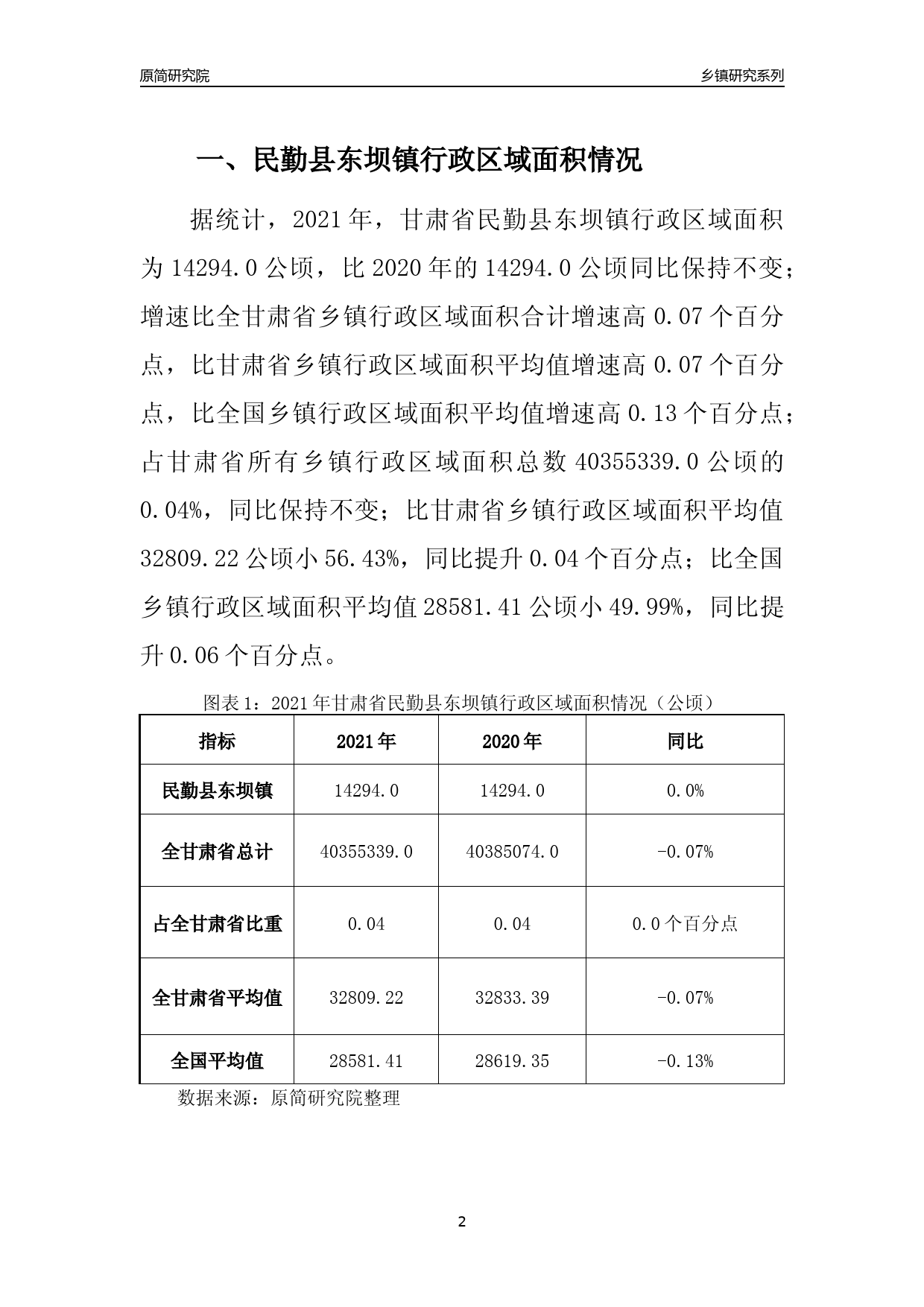 民勤县数据和政务服务局最新发展规划深度研究