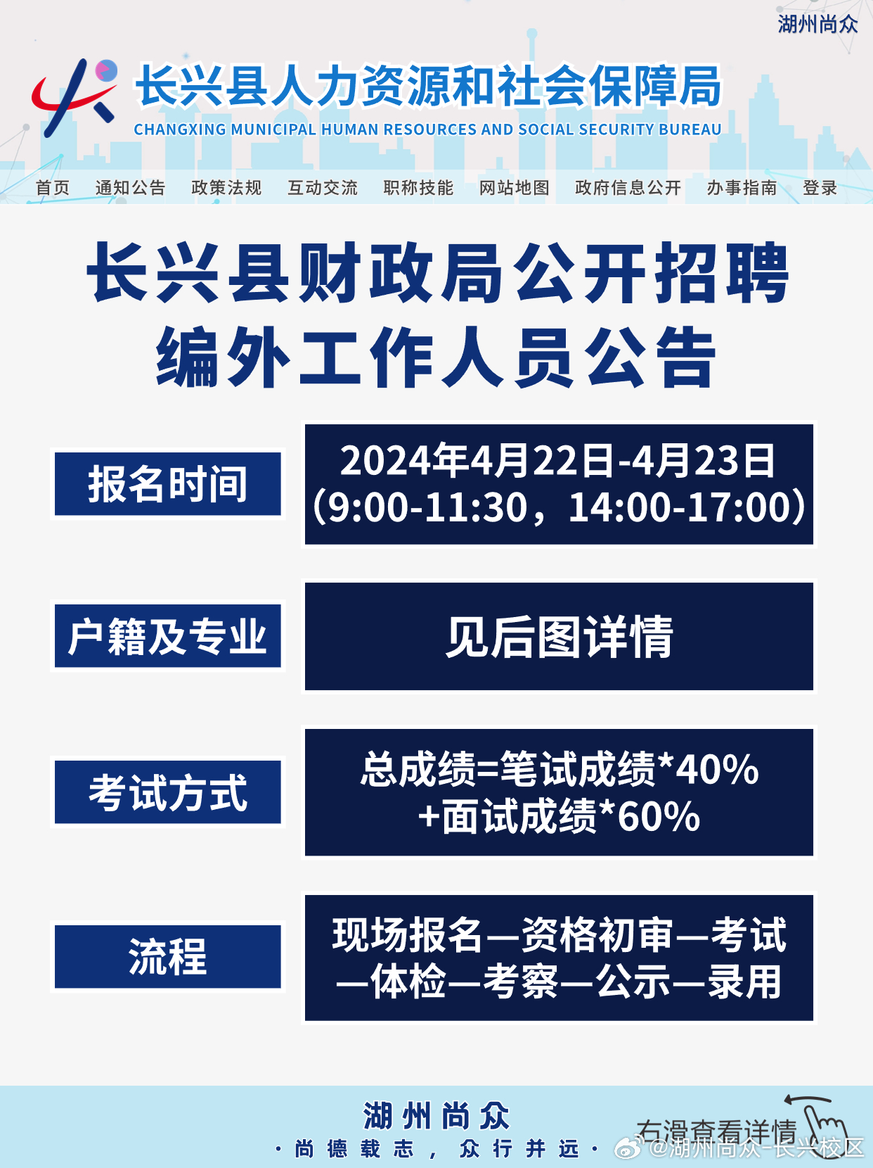 资兴市财政局最新招聘信息全面解析