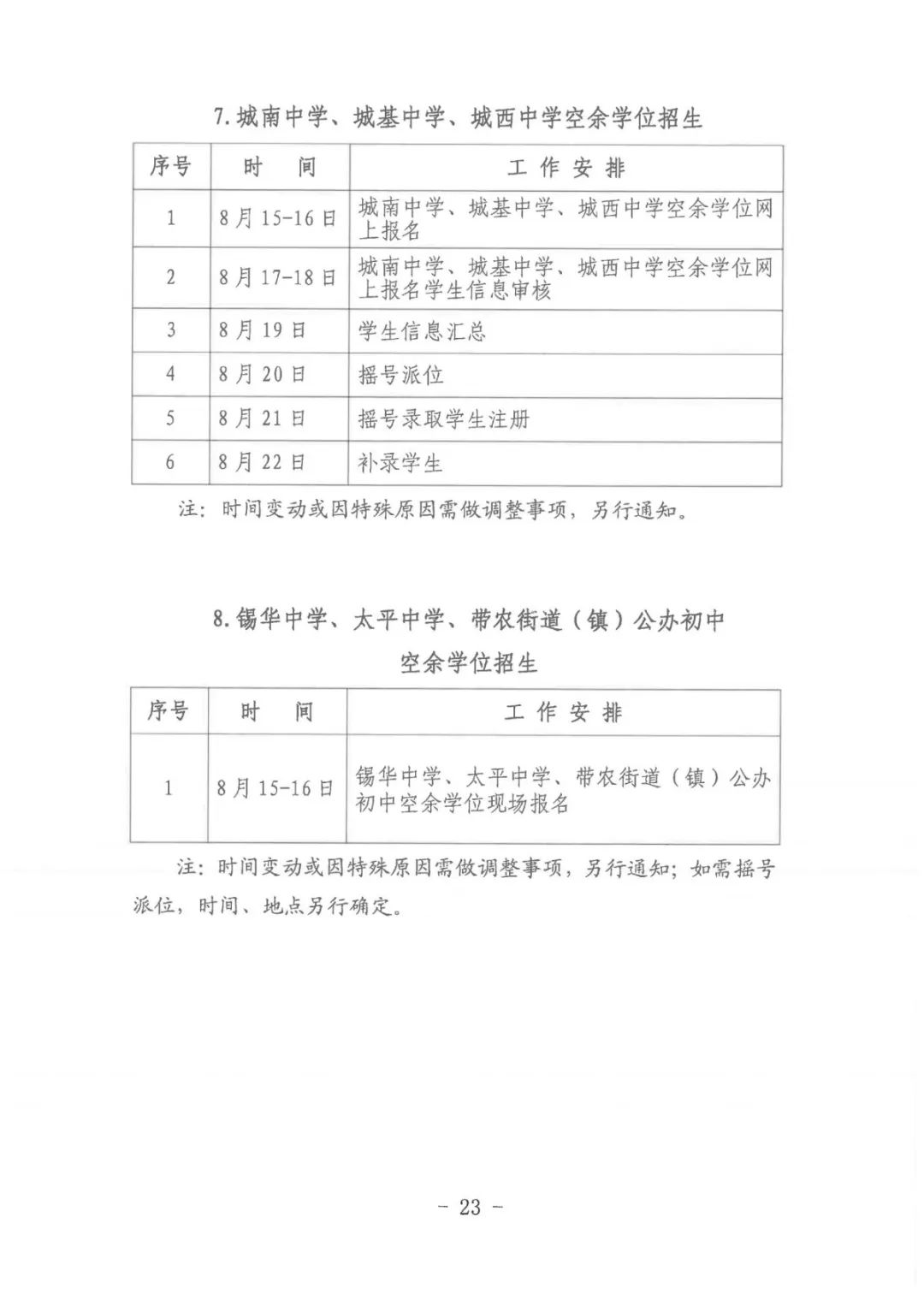 湘桥区初中未来发展规划展望