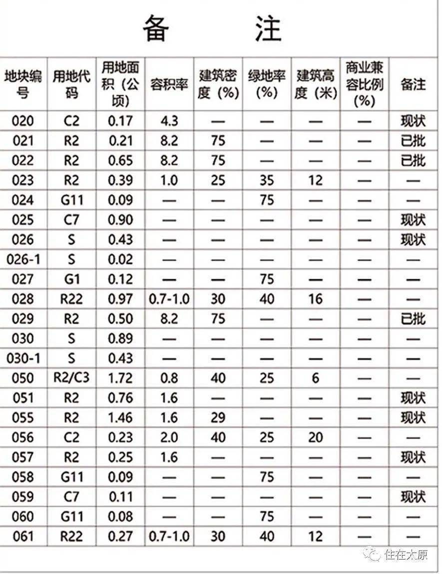 金凤区应急管理局发展规划，构建安全稳定，强化应急响应能力提升