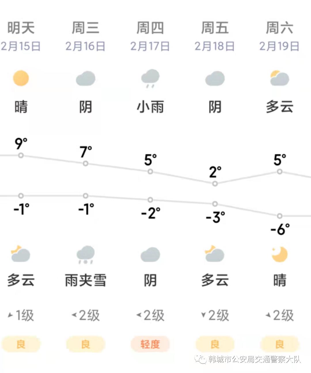 国内物流 第161页