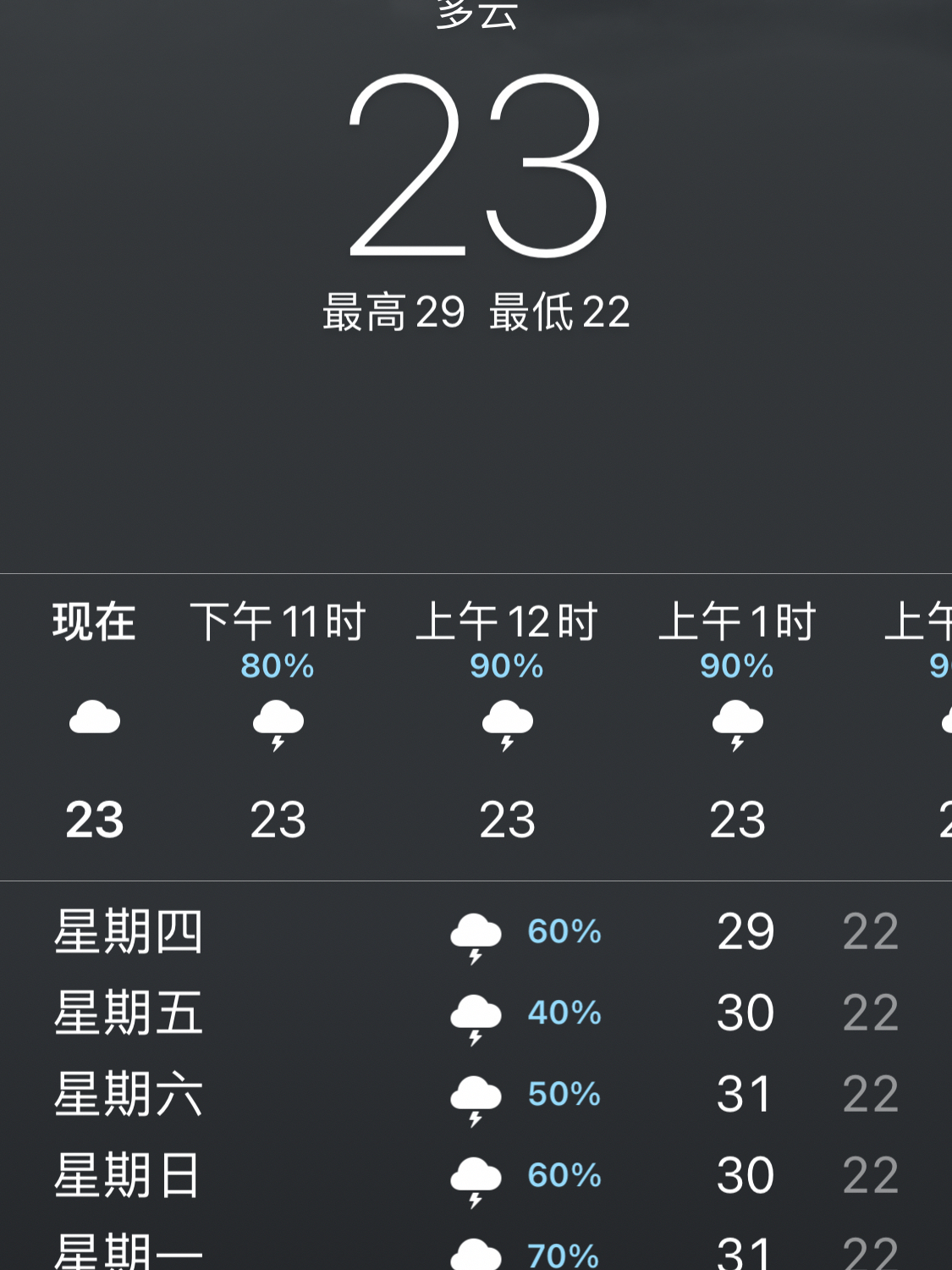 联盟最新天气预报，气象变化及应对策略解析