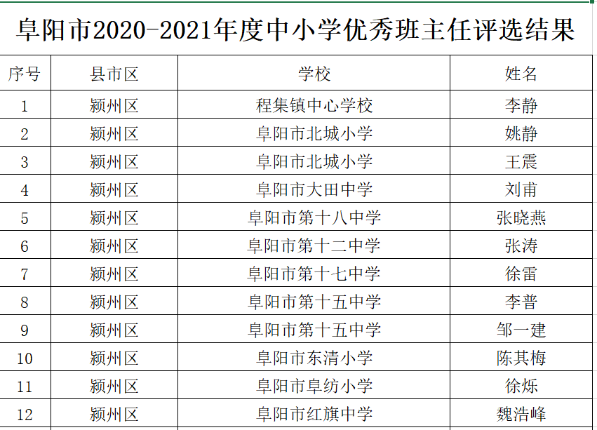 热带的企鹅 第3页