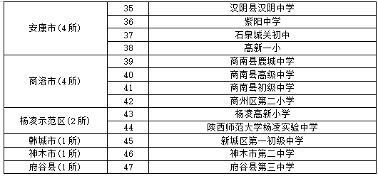 曲江区初中招聘启事，最新职位空缺与申请指南