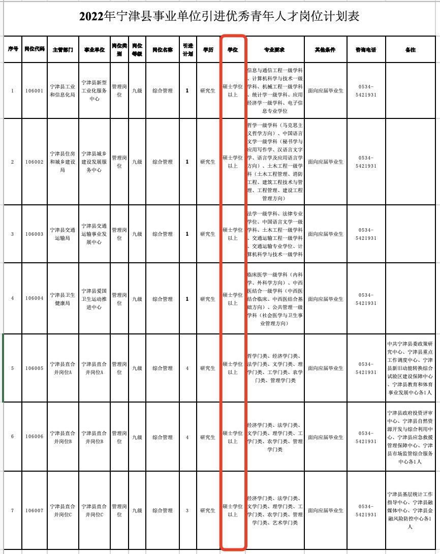 光影之舞 第3页