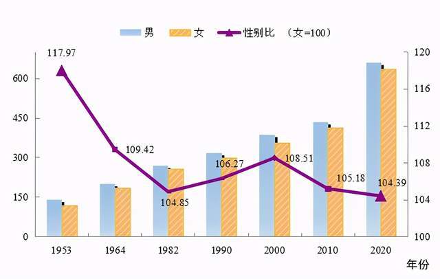 大竹县数据和政务服务局最新人事任命动态