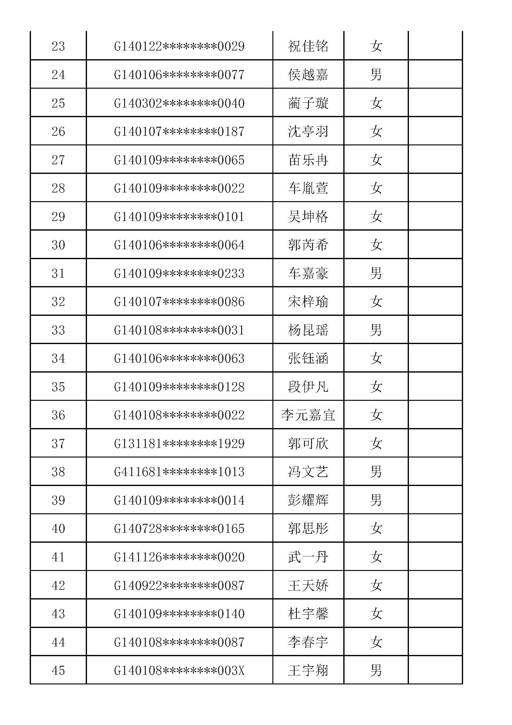 凤凰县初中最新发展规划