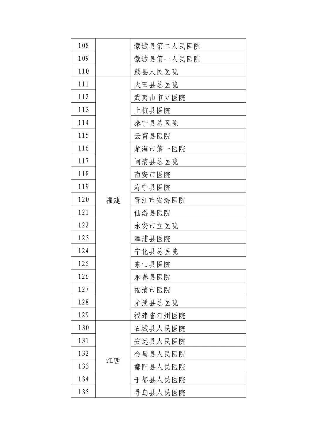 秦安县数据和政务服务局最新项目进展报告概览