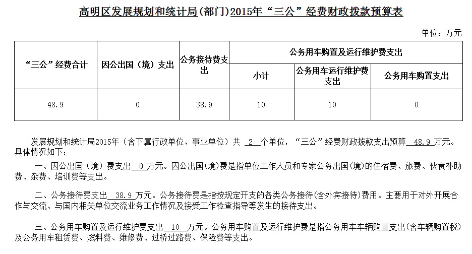 原州区统计局发展规划展望，探索未来助力区域经济发展新篇章