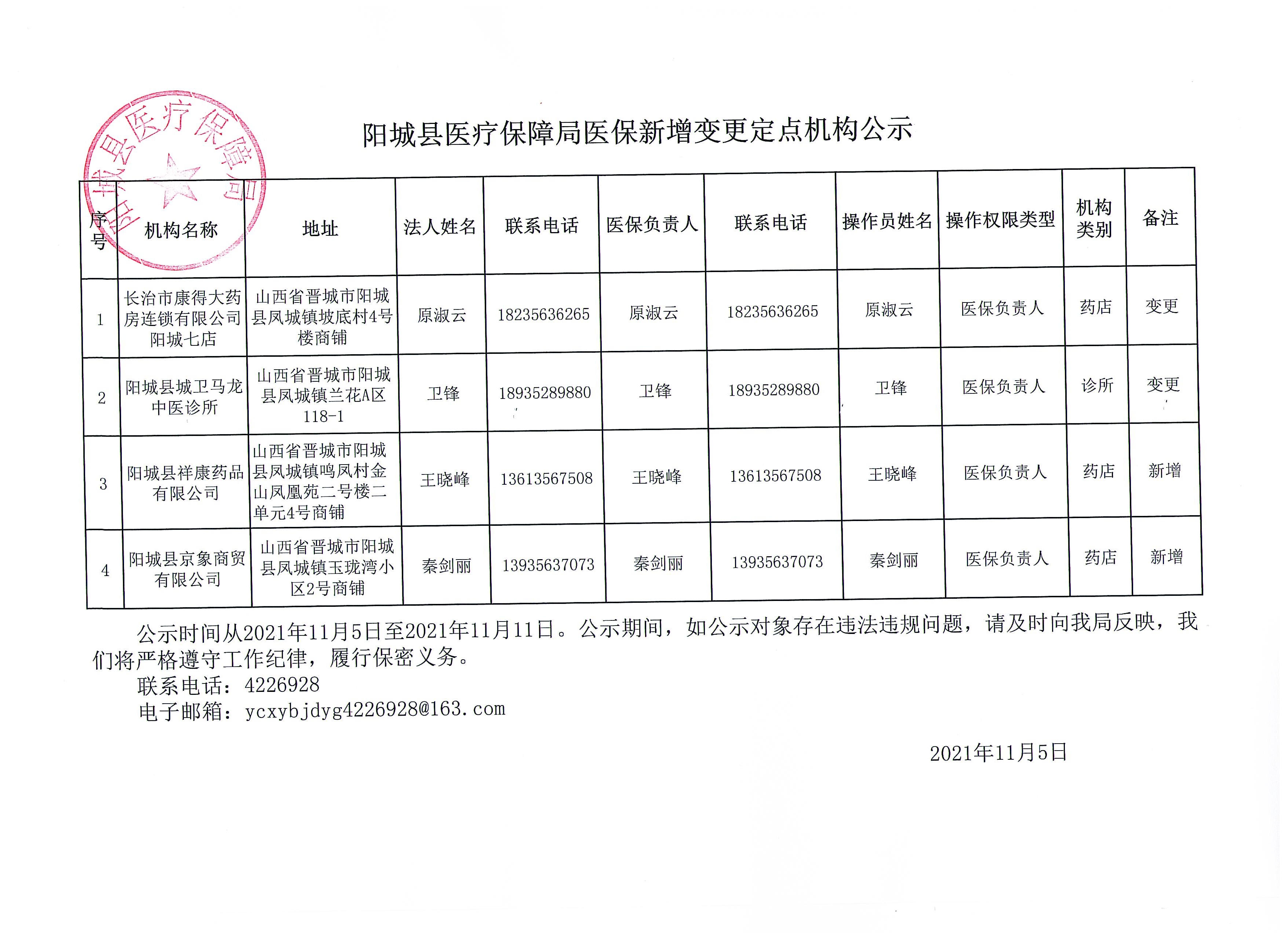 蒲县医疗保障局未来发展规划展望