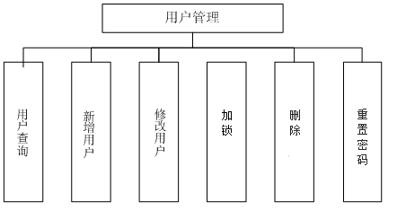 站在馨染回忆ゝ 第3页