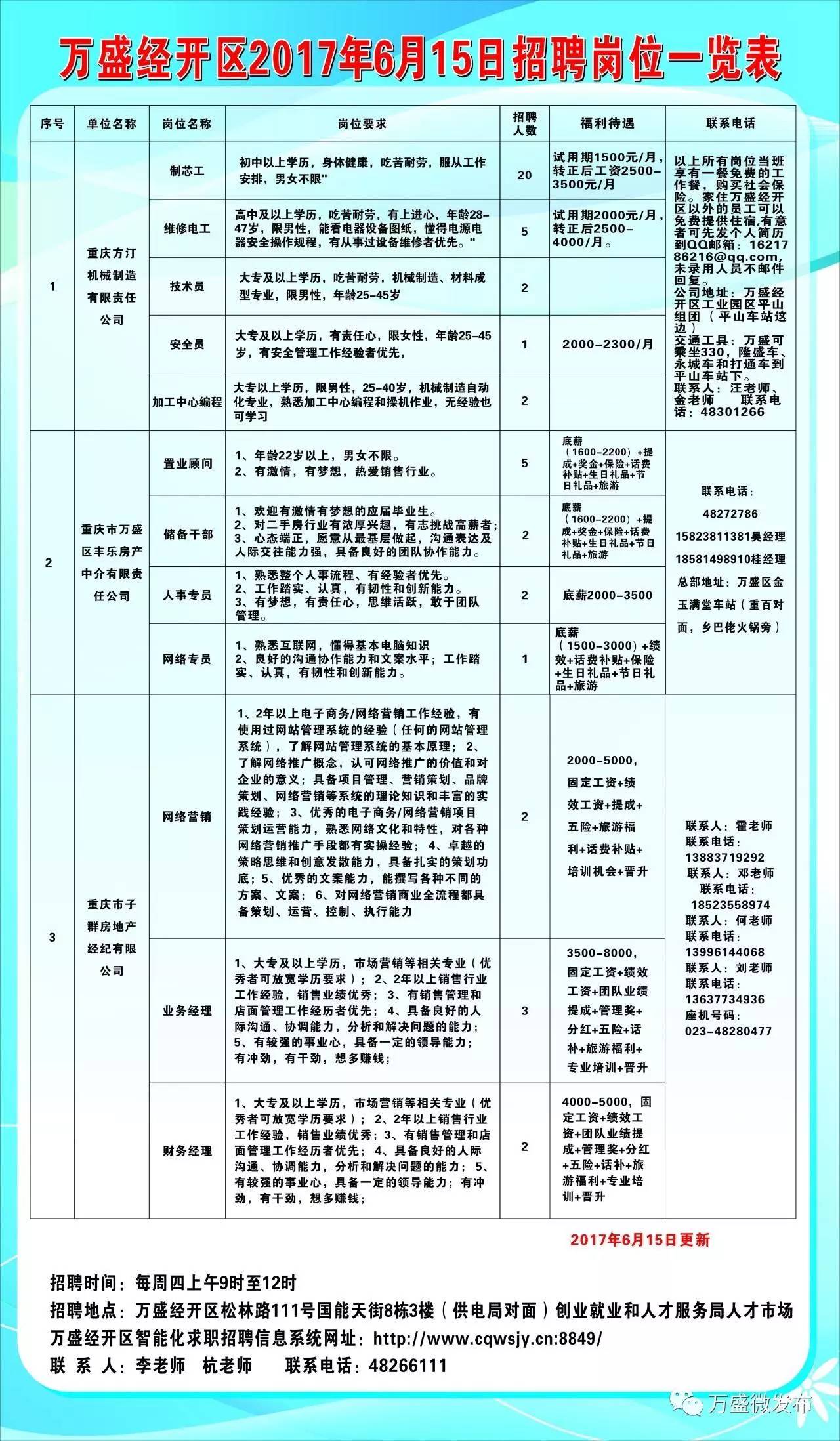 国际物流 第146页