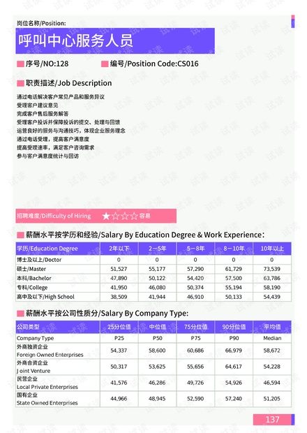 囊谦县数据和政务服务局最新项目进展报告概览