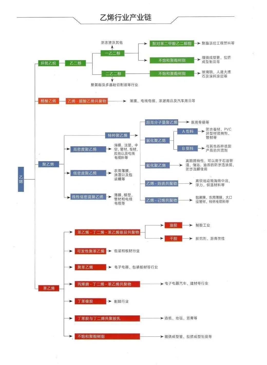 高家崖村委会天气预报更新通知