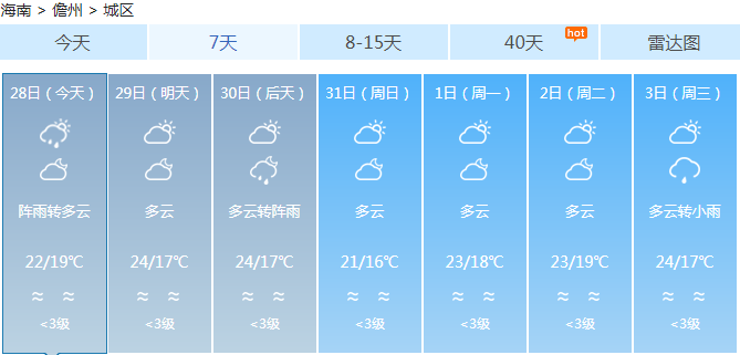 汤陵最新天气预报