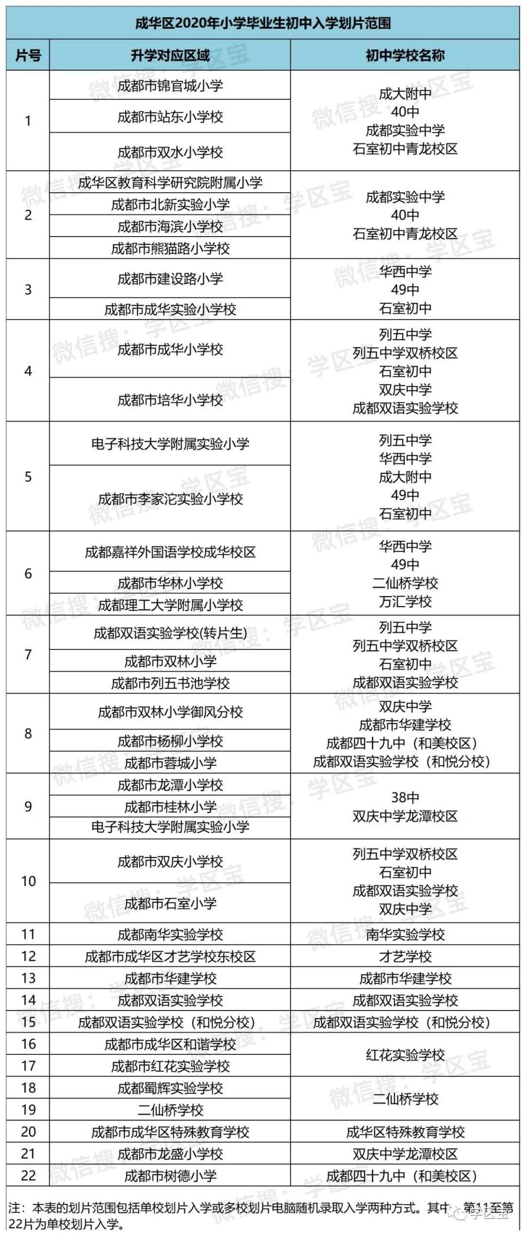 头屯河区初中人事新任命，开启未来教育新篇章