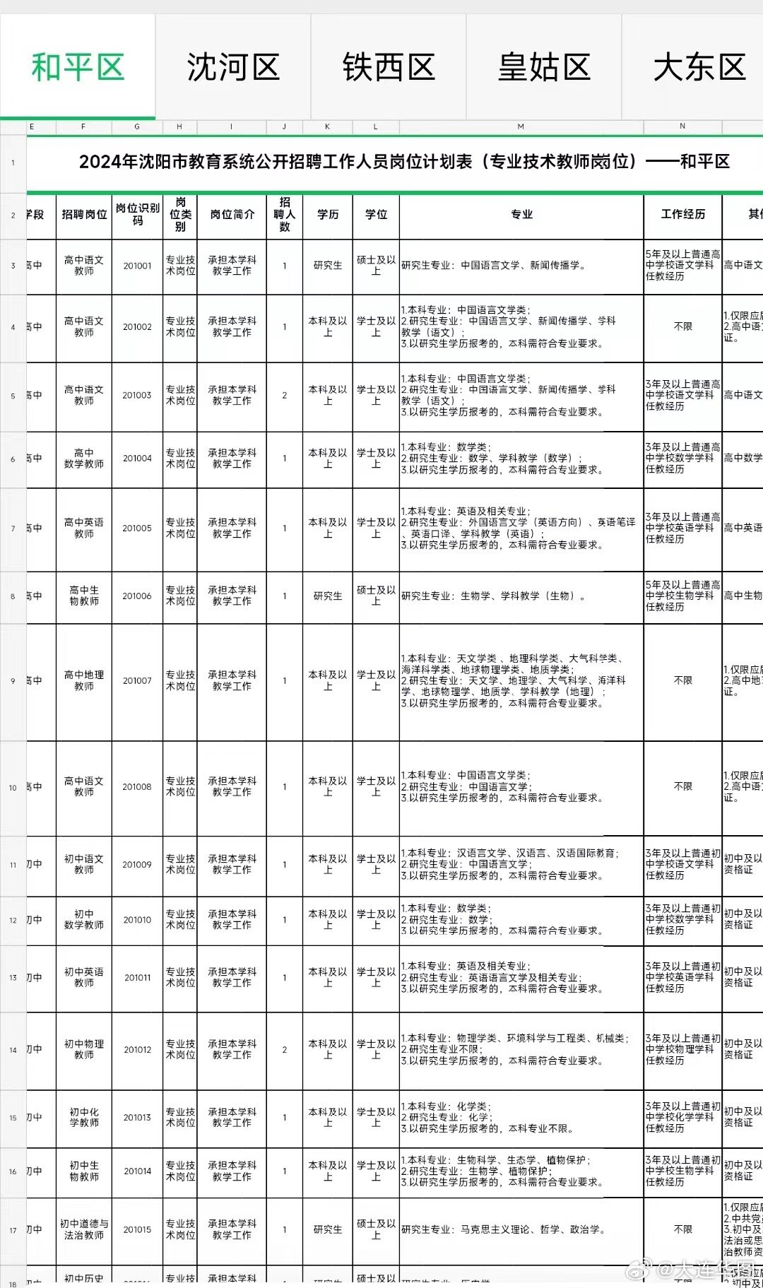 人最怕就是动了情i 第3页