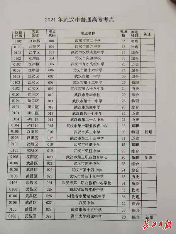 炉霍县应急管理局最新发展规划概览