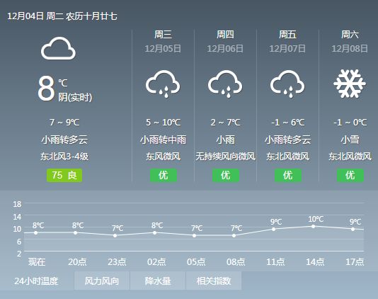 々是我不好 第2页