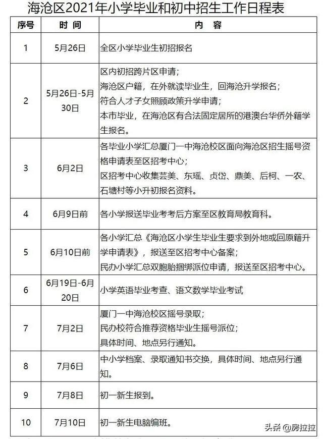 海沧区初中人事最新任命，开启教育新篇章