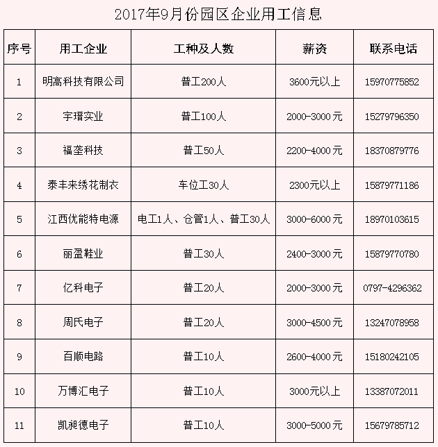 定南县初中最新招聘信息全面解析