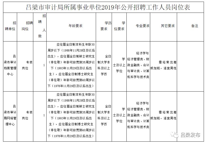 光明使者 第3页