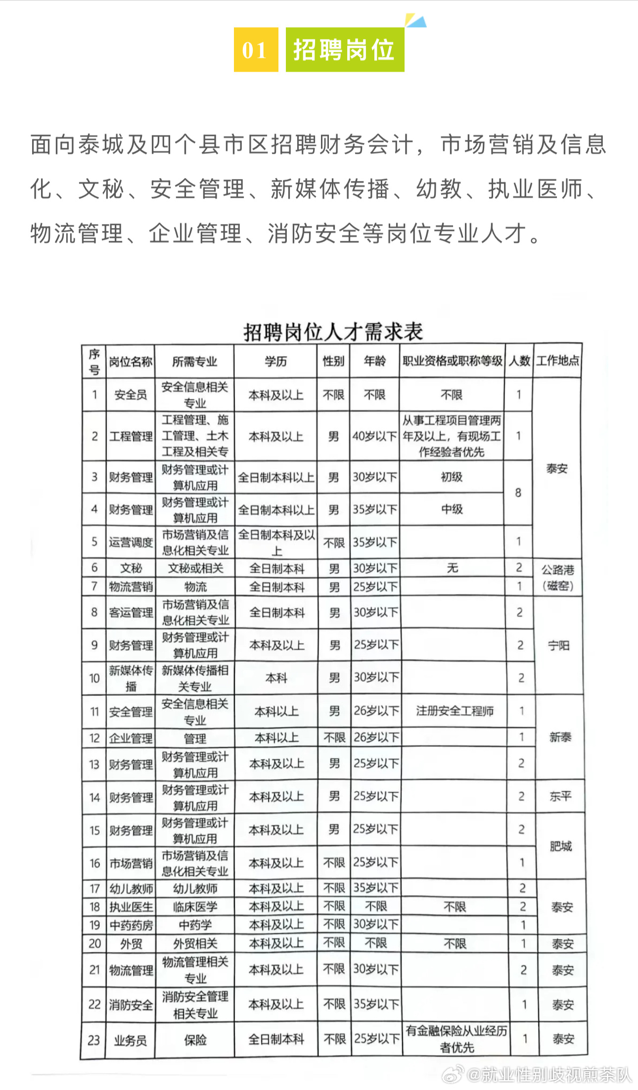 上虞市司法局最新招聘信息