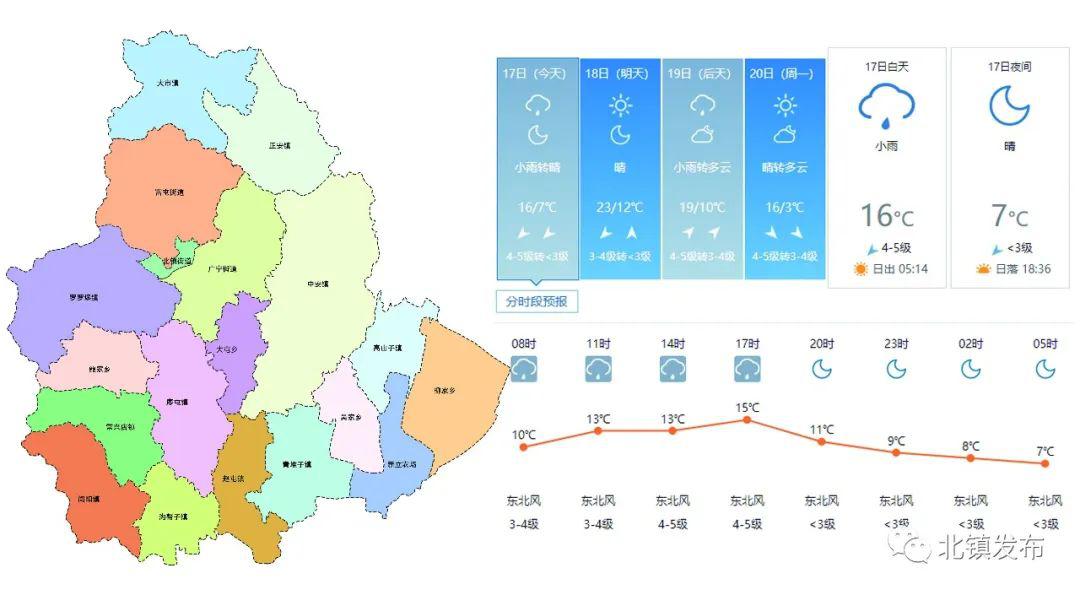 凌北镇最新天气预报