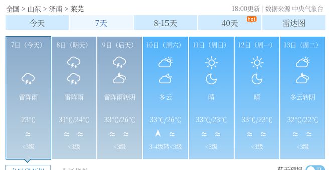 东门村委会天气预报更新通知