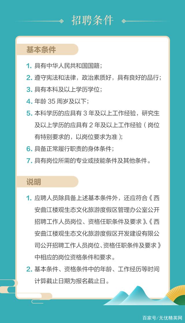 曲江区人民政府办公室最新招聘信息概况