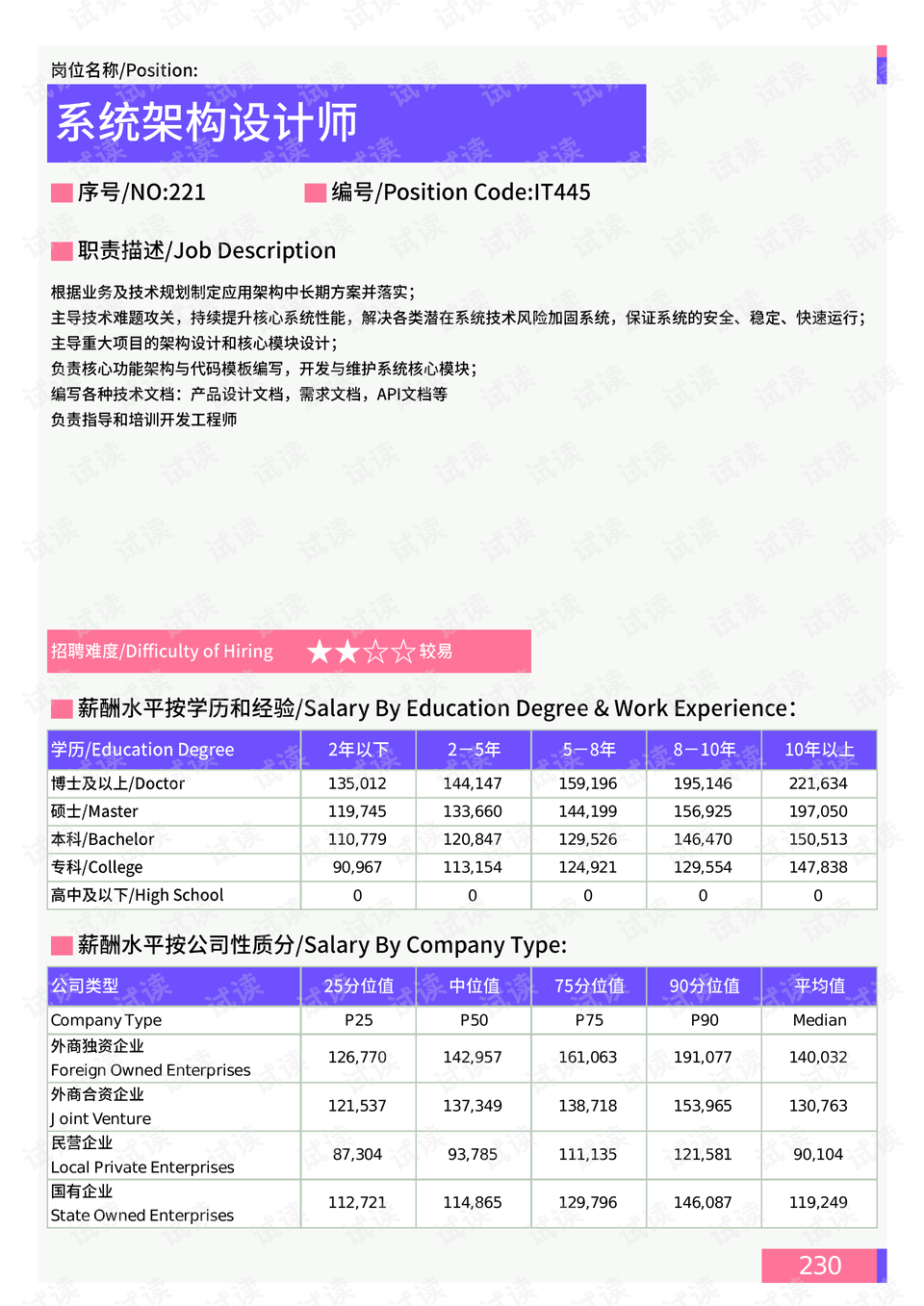 底川村委会天气预报更新通知