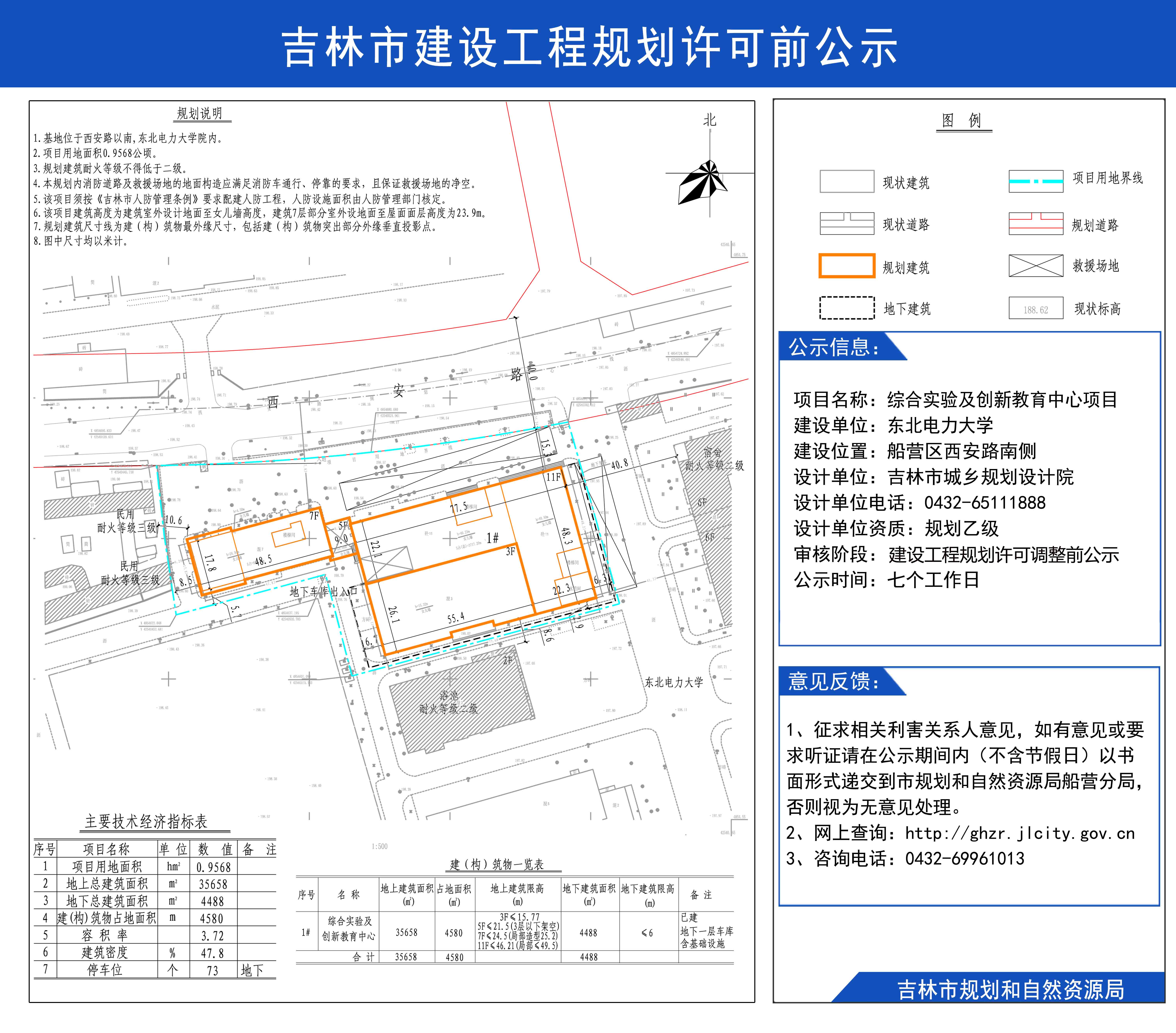 吉林市市联动中心最新发展规划