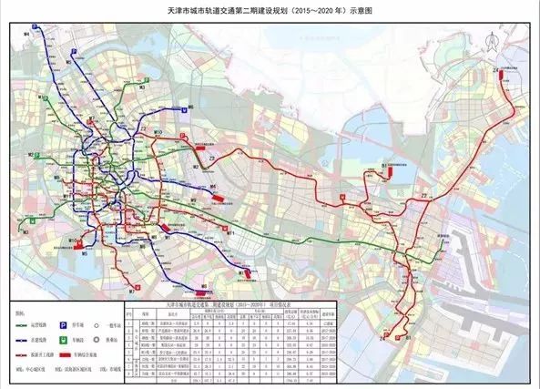 咸水沽镇未来城市蓝图，最新发展规划揭秘