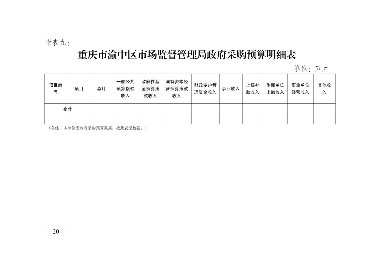 那坡县市场监督管理局最新发展规划