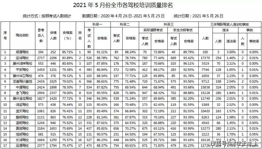 韶关市机关事务管理局最新招聘启事概览