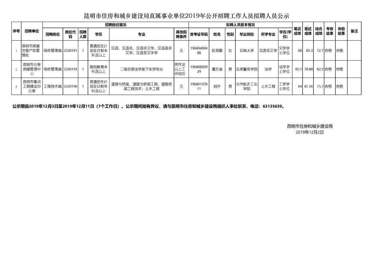 2024年12月 第9页