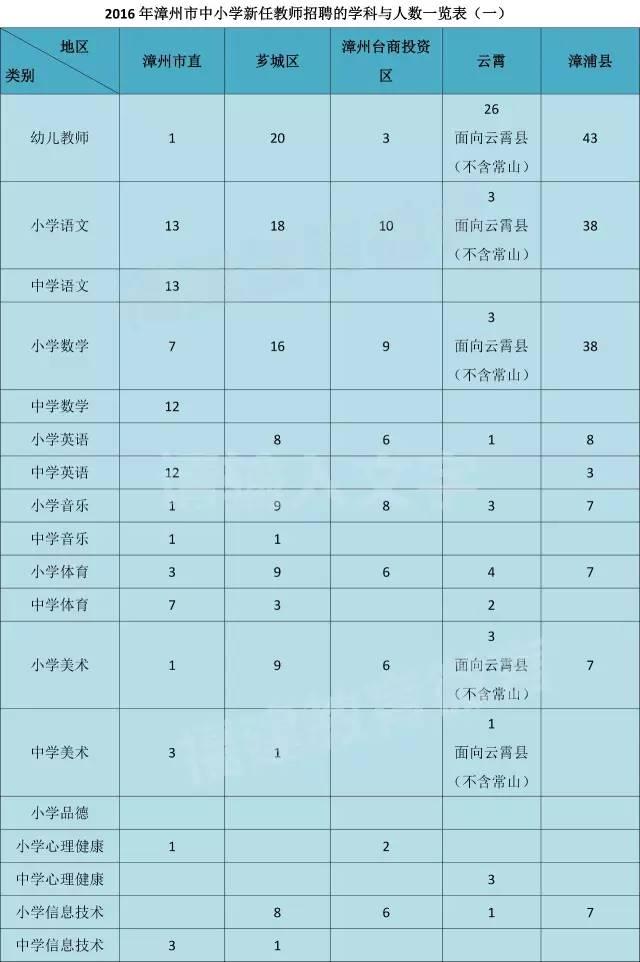 2025年1月1日 第12页