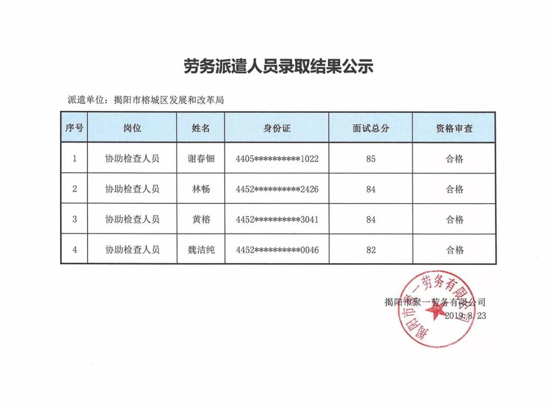 什邡市发展和改革局最新招聘启事概览