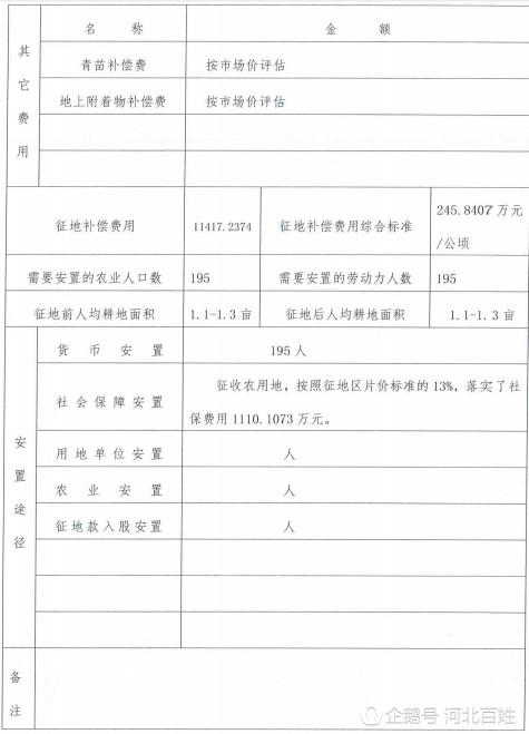 向宗村最新人事任命动态解析