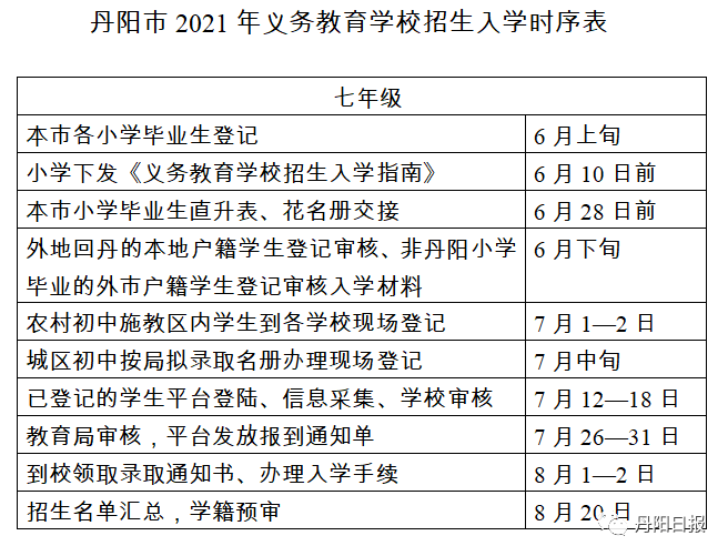 毛园村委会最新人事任命，推动村级治理上新台阶